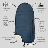 Navy blue Car Seat towel info graphic with features highlighted on a grey background